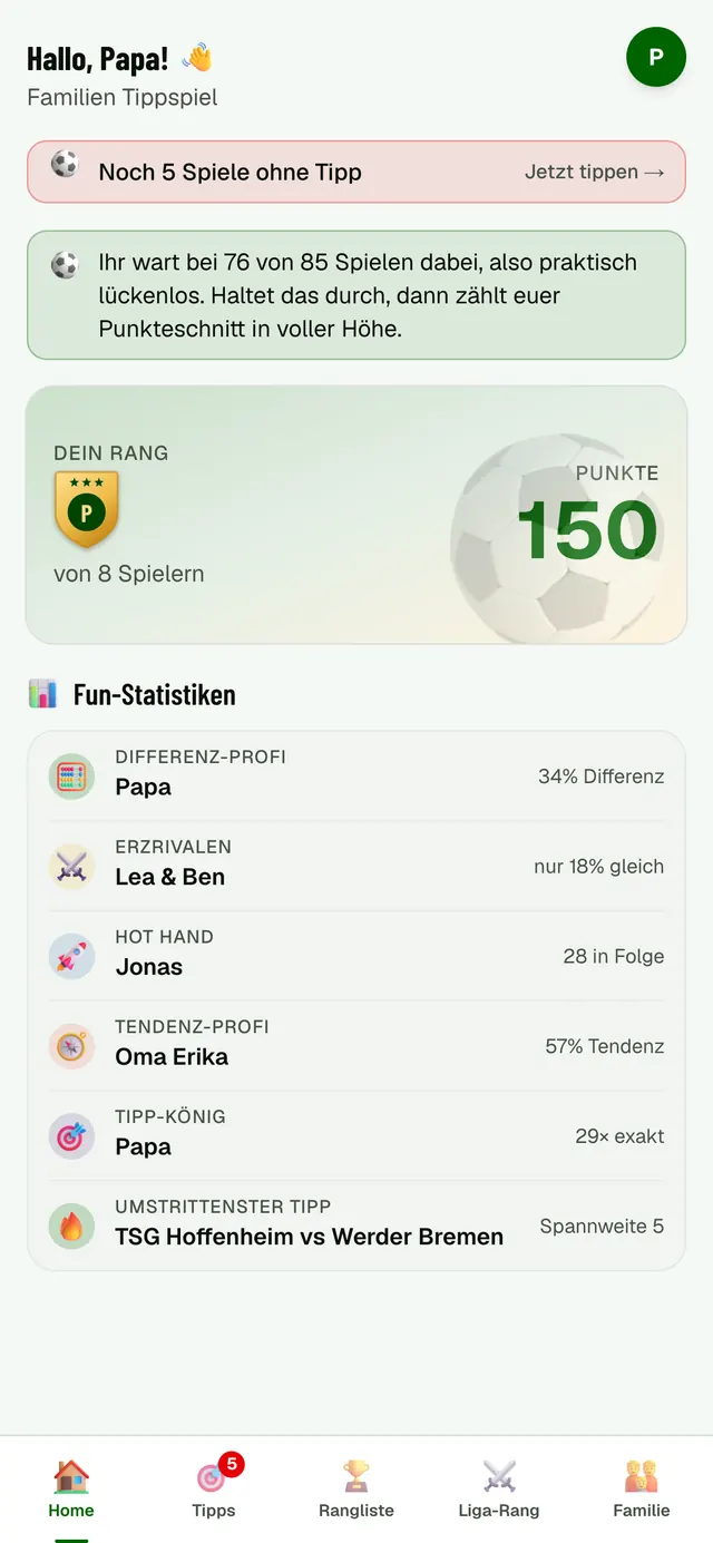 Startbildschirm der App: Punktestand, offene Tipps und die Fun-Statistiken der Familie